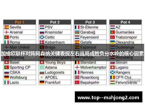 加维欧联杯对阵阿森纳关键表现左右战局成胜负分水岭的核心因素