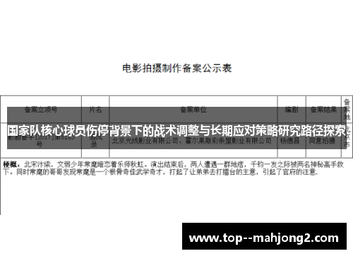 国家队核心球员伤停背景下的战术调整与长期应对策略研究路径探索