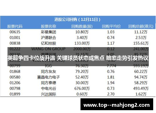 英超争四卡位战升温 关键球员状态成焦点 赔率走势引发热议