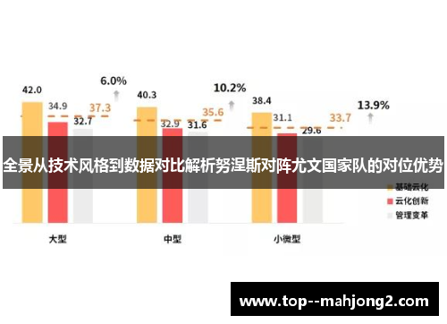 全景从技术风格到数据对比解析努涅斯对阵尤文国家队的对位优势