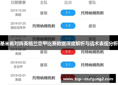 基米希对阵英格兰意甲比赛数据深度解析与战术表现分析